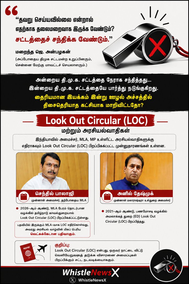 WhistleNewsX's tweet photo. தவறு செய்யவில்லை என்றால், சட்டத்தை சந்திக்கத் தயக்கம் ஏன்? @V_Senthilbalaji

சட்டம் அனைவருக்கும் சமம்... பதவியும் பணபலமும் யாருக்கும் கவசமல்ல. ⚖️

#LookOutCircular #LOC #TVKVijay‌ #TVKians #செந்தில்பாலாஜி #தமிழகஅரசியல் #சட்டம்அனைவருக்கும்சமம் #நீதிநிலைக்கட்டும் #WhistleNewsX https://t.co/VDnwmQuyuZ