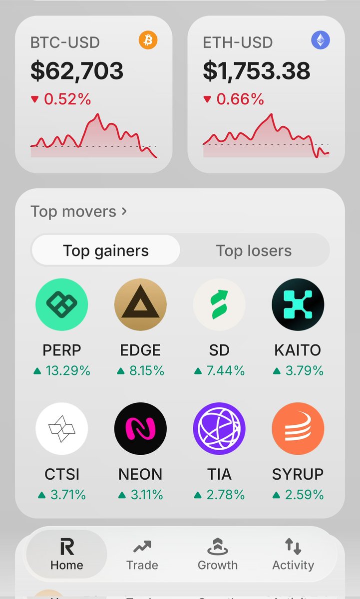 danhtalks's tweet photo. Good morning everyone! 

Another busy day today. 8 PT sessions booked in. Personal training has picked up alot over the last few weeks.. can tell it's summer 🌞😂

I need help... Has anybody on used Revolut X for buying crypto? What's it like compared to coinbase? 

My first X payment hit my bank and it's going into BTC  😂