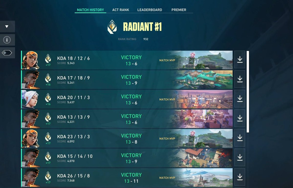 satelliteval_'s tweet photo. rank 1 https://t.co/pSWSeMGOji