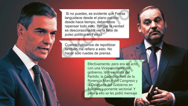 pabloharour's tweet photo. Sánchez abroncó a su Ábalos por la falta de pulso político y la desatención de Ferraz en chats filtrados, para destituirlo un mes después, revelando cómo veía languidecer la PSOE mientras cargaba solo con todo

https://t.co/GcCkowUHs2 https://t.co/PMCMbsVvCB