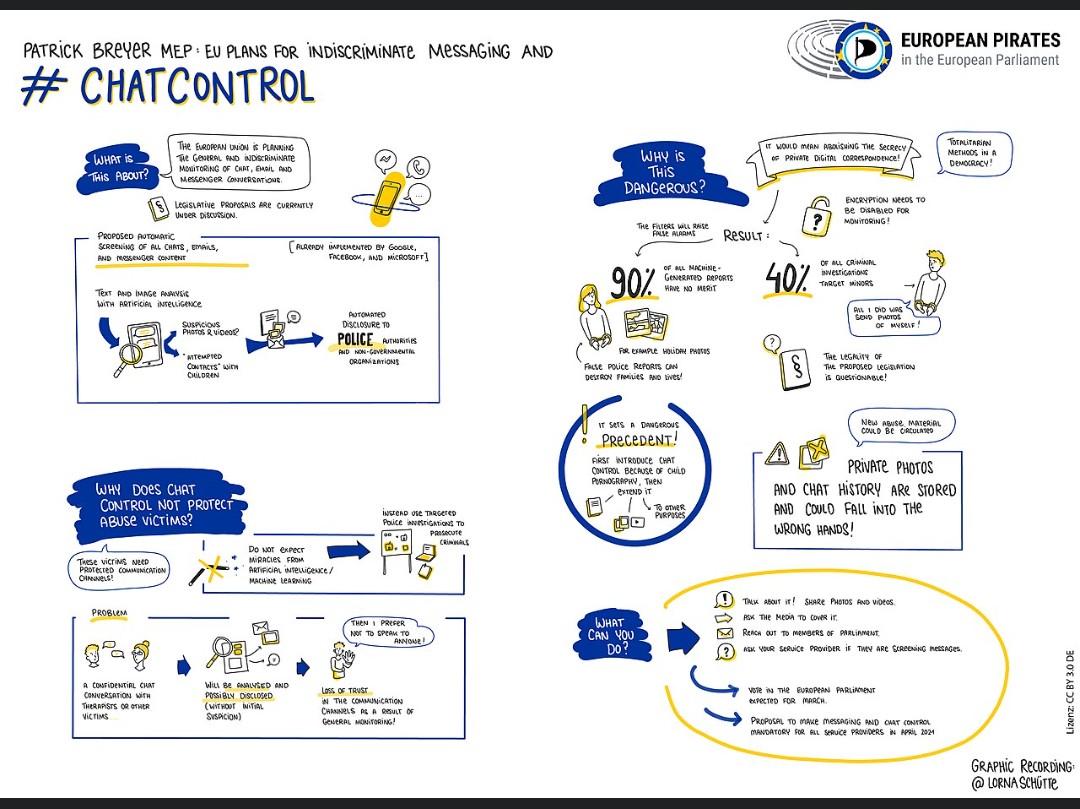 Blajblaj2023's tweet photo. The European Parliament has scheduled an emergency voting for Chat Control 1.0 for the 9th of July 2026.

The European people already said NO once in March 2026.

Chat Control 1.0 is about mass surveillance of ALL electronic communication in the EU.

Civil society organizations are critical. Mass surveillance doesn't belong in a free democratic society.

• Ask media to write about it.
• Contact your MEP's.
• Go out and protest