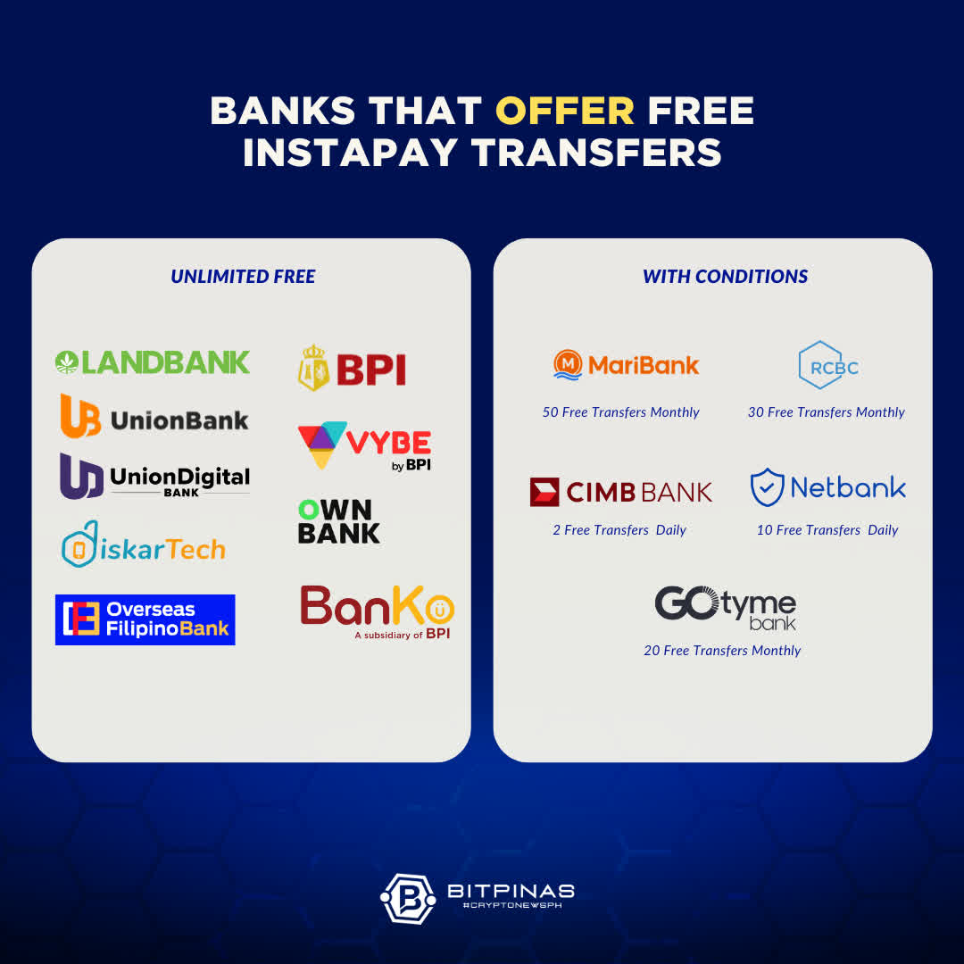 bitpinas tweet picture