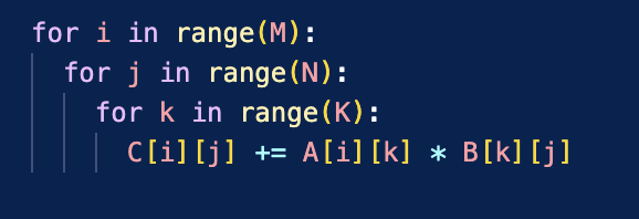 dnexdev's tweet photo. story time: tiramisu (ft. matmul)

my matrix multiply took 14 minutes to train a neural network.

i was able to cut it down to 1 min 40.

this is what the naive implementation looks like 🧵 https://t.co/8IQA1p2Rej