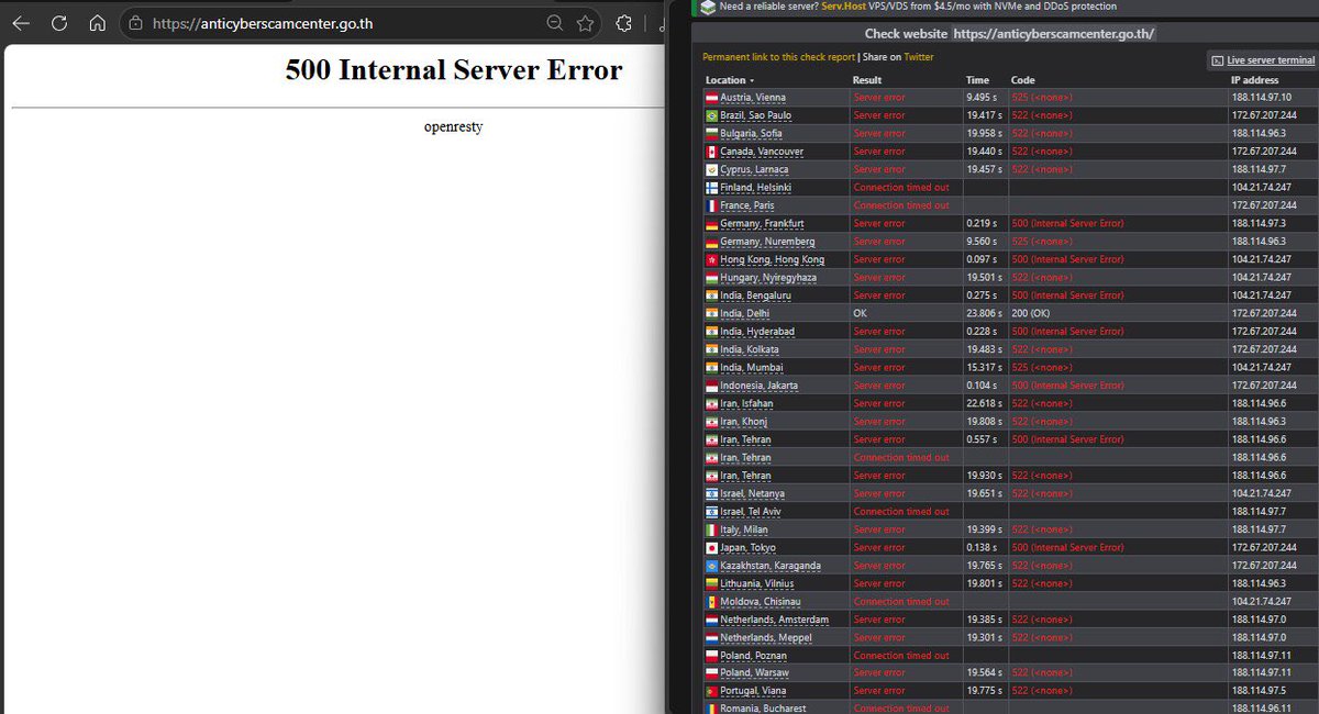 NXBBSECHACKER's tweet photo. ⚠ official digital portal for the Anti-Cyber Scam Center (ACSC) in Thailand. 🇹🇭 ❌

Status : 500 (Internal Server Error) ❌

Down : https://t.co/1jW1wklUDI  

#OpThailand
#NXBBSEC https://t.co/n1ombaX4Sg