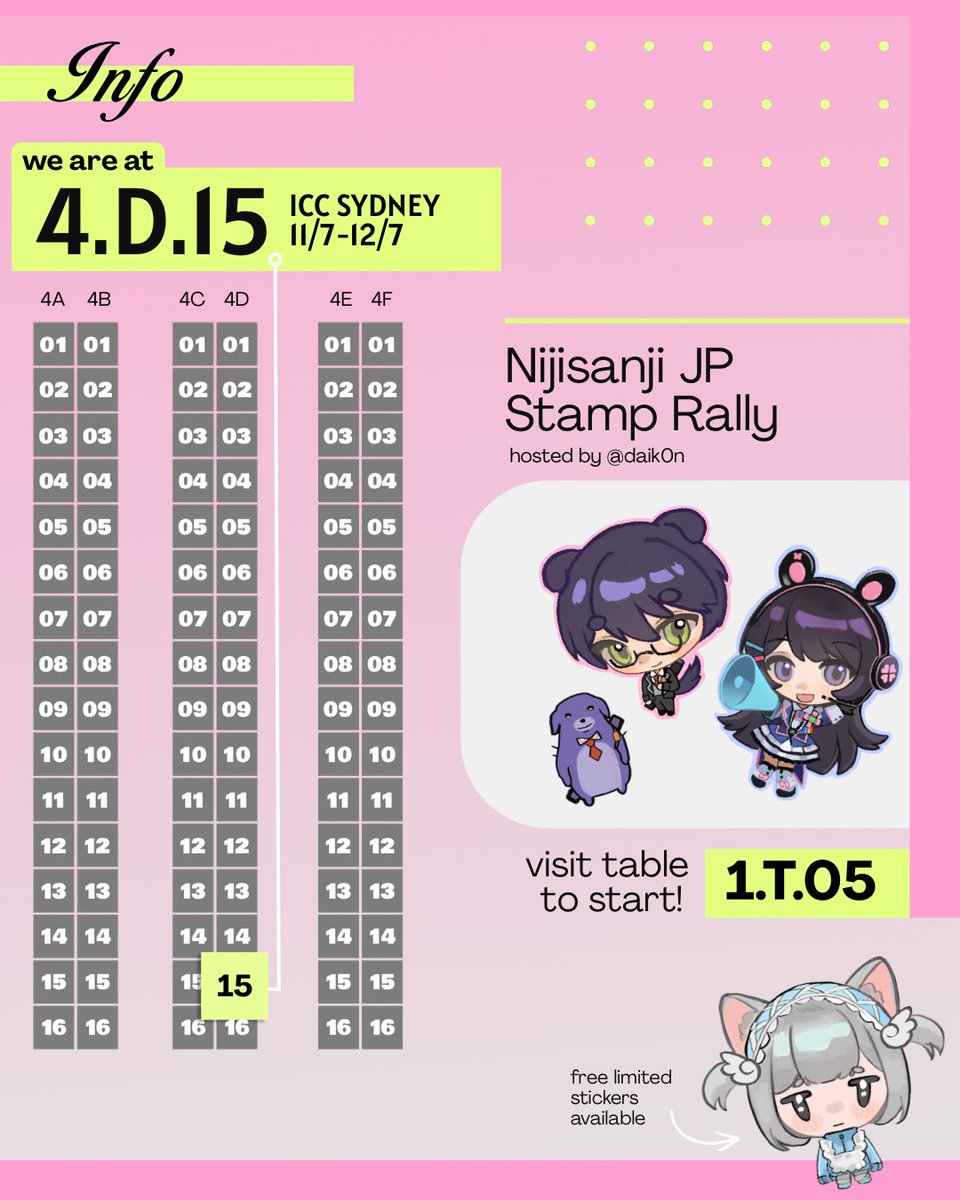 anyuucat's tweet photo. Here is 1/3 of our catalogue for @smashcon 2026!! more below

Table 4.D.15 ⊹ ࣪ ˖ ໒꒱
Date: 11th - 12th of July
📍ICC Sydney

Hope to see you all there 😆

nikoneco
@mons_day 
@xiiyu_u 

#SmashCon #SmashCon2026 https://t.co/Fy3xN4Ptde