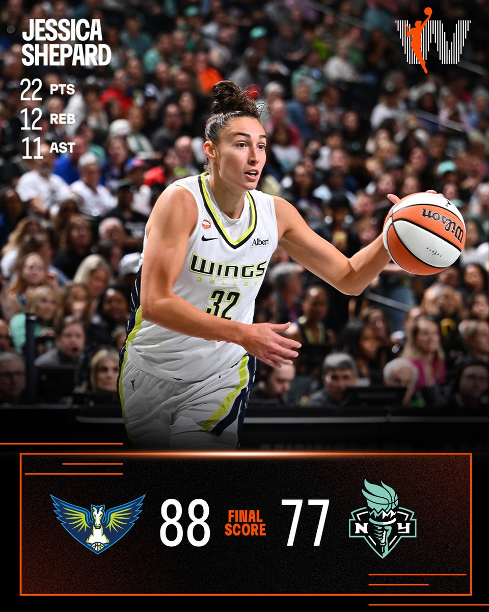 WNBA's tweet photo. ⚡️ FINAL SCORES AND TOP PERFORMERS ⚡️

Jessica Shepard put up big time numbers in the @DallasWings' win over the Liberty 📊

22 PTS | 12 REB | 11 AST 

She logged her fourth career triple-double to move into second all-time on the WNBA's triple-double list!

#WNBASeason30 https://t.co/dlaRZg3gg8