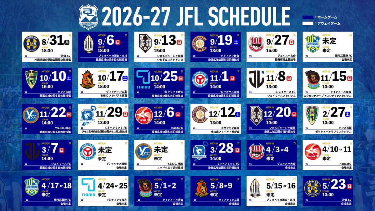 azulclaro1990's tweet photo. 2026-27 JFL MATCH SCHEDULE
📱https://t.co/VCCNaDxtV5
#アスルクラロ沼津 #原点勝利