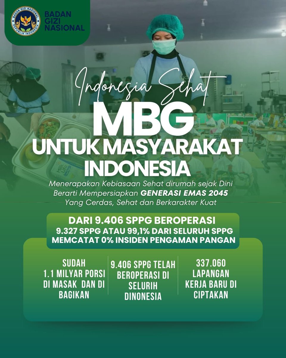 Siskaarrr's tweet photo. Program makan bergizi gratis mampu mengurangi angka stunting dan kekurangan gizi, sekaligus membuka peluang masa depan yang lebih baik bagi setiap anak #MBG https://t.co/UqO8MglJzB