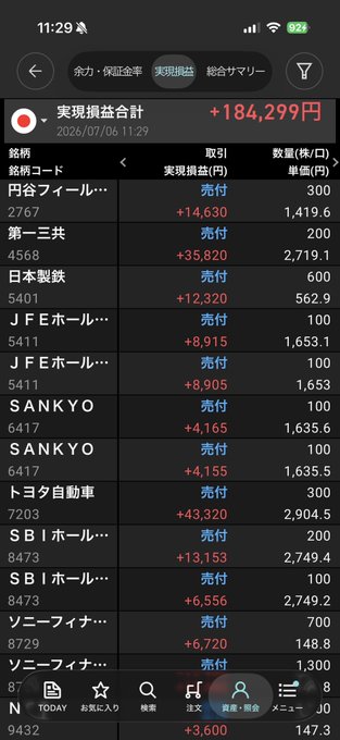 nachama0815's tweet photo. 我慢できずに

円谷フィールズ 300株
第一三共 200株
日本製鉄 600株
JFEホールディングス 200株
SANKYO 200株
トヨタ自動車 300株
SBIホールディングス 300株
ソニーFG 2,000株
NTT 1,000株
北海道電力 200株

＋184,299円で利確しました😱￼💰✨

マイ転するのが怖くて
すぐに売ってしまいます🙈🪓💀 https://t.co/4ucA127i05