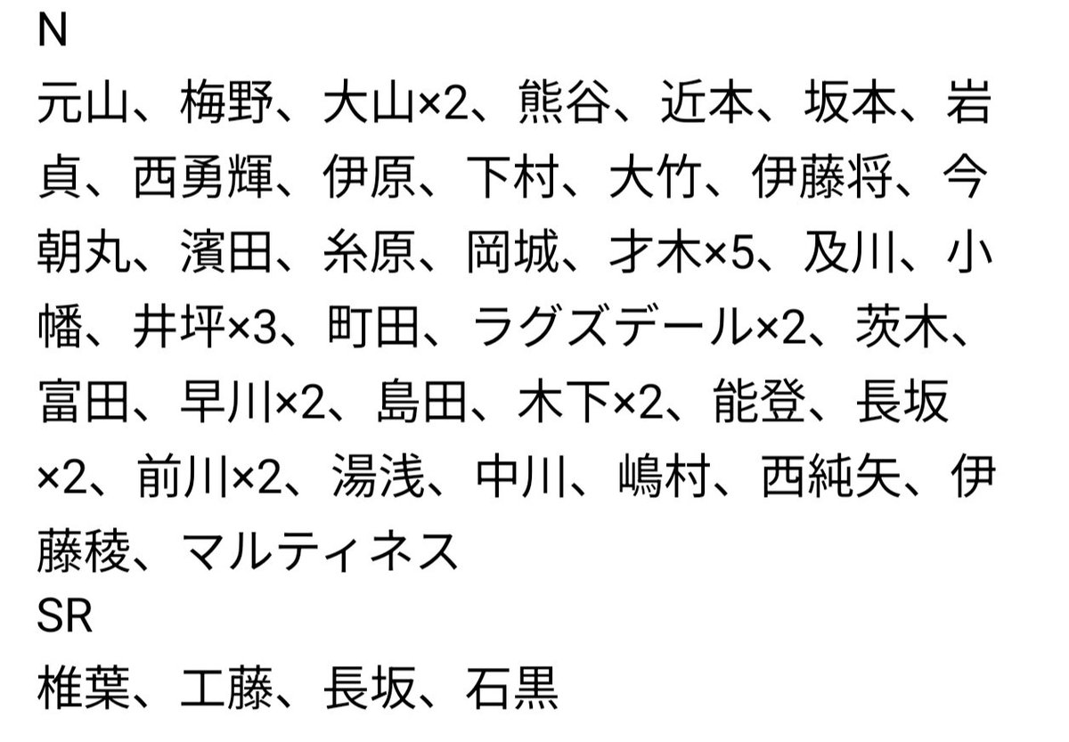 photo_oji3's tweet photo. (譲)画像の選手
(求)SSR N 髙寺
       Nは定価買取も可
交換優先で探してます🙇‍♂️
難しいとは、思いますがよろしくお願い致します。
 #阪神タイガース
 #オンサイトカード https://t.co/W3BT00oSje