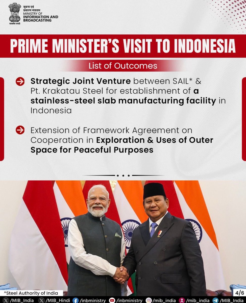 satyakumar_y's tweet photo. While others settle for symbolism, PM Shri @narendramodi Ji is delivering strategic outcomes.

BrahMos missile cooperation, an Air-to-Air Missile Agreement, expanded Maritime Security cooperation, Health Workforce collaboration, Rare Earth magnet development, critical minerals and steel partnerships, along with new agreements in space, telecom, research and innovation.

This is how India strengthens its strategic depth, by building enduring defence, technology and economic partnerships across the Indo-Pacific.