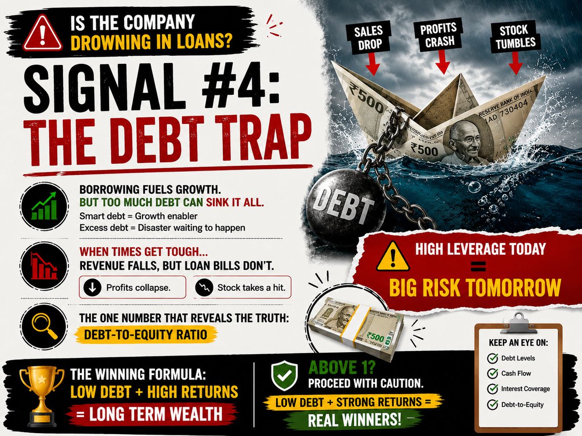 mmt_courses's tweet photo. Smart investors don’t guess, they filter like pros! 🎯

Avoid the debt trap, track promoter buying, and focus on positive free cash flow over just paper profits📈

Use this expert custom screener filter to shortlist quality stocks today! 👇

#StockMarketIndia #Investing #Screener https://t.co/W5Wog0KEo4
