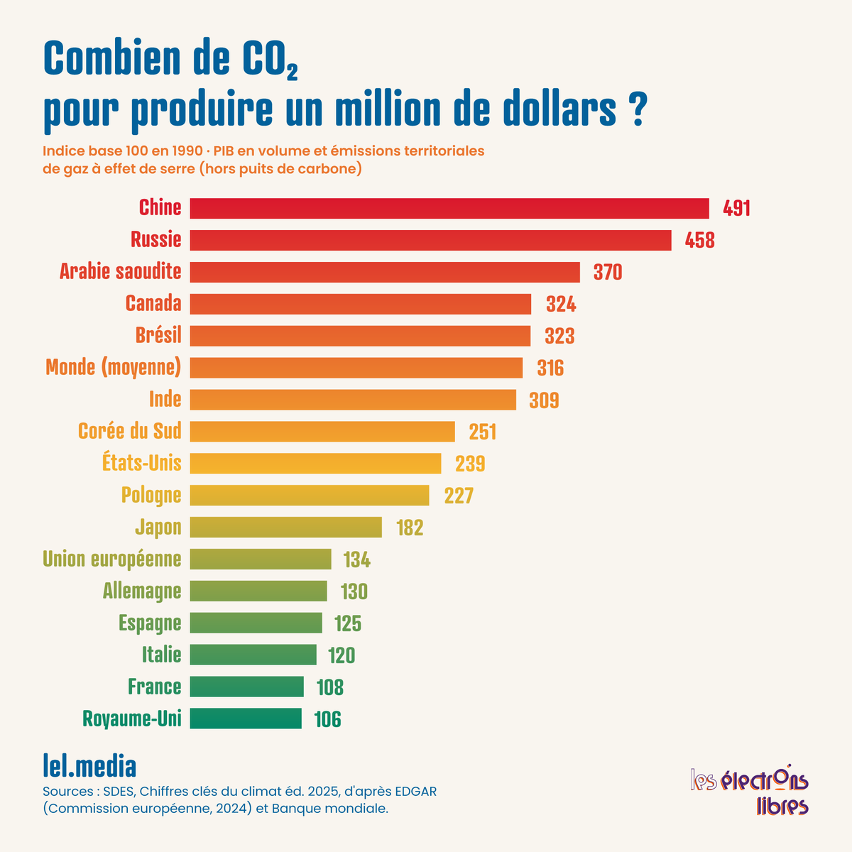 Céleste tweet media