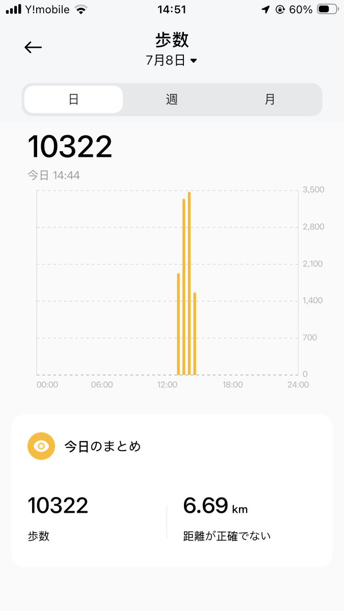 chilchil785's tweet photo. 散歩行ってきた🚶 https://t.co/aSHSNoV0rT