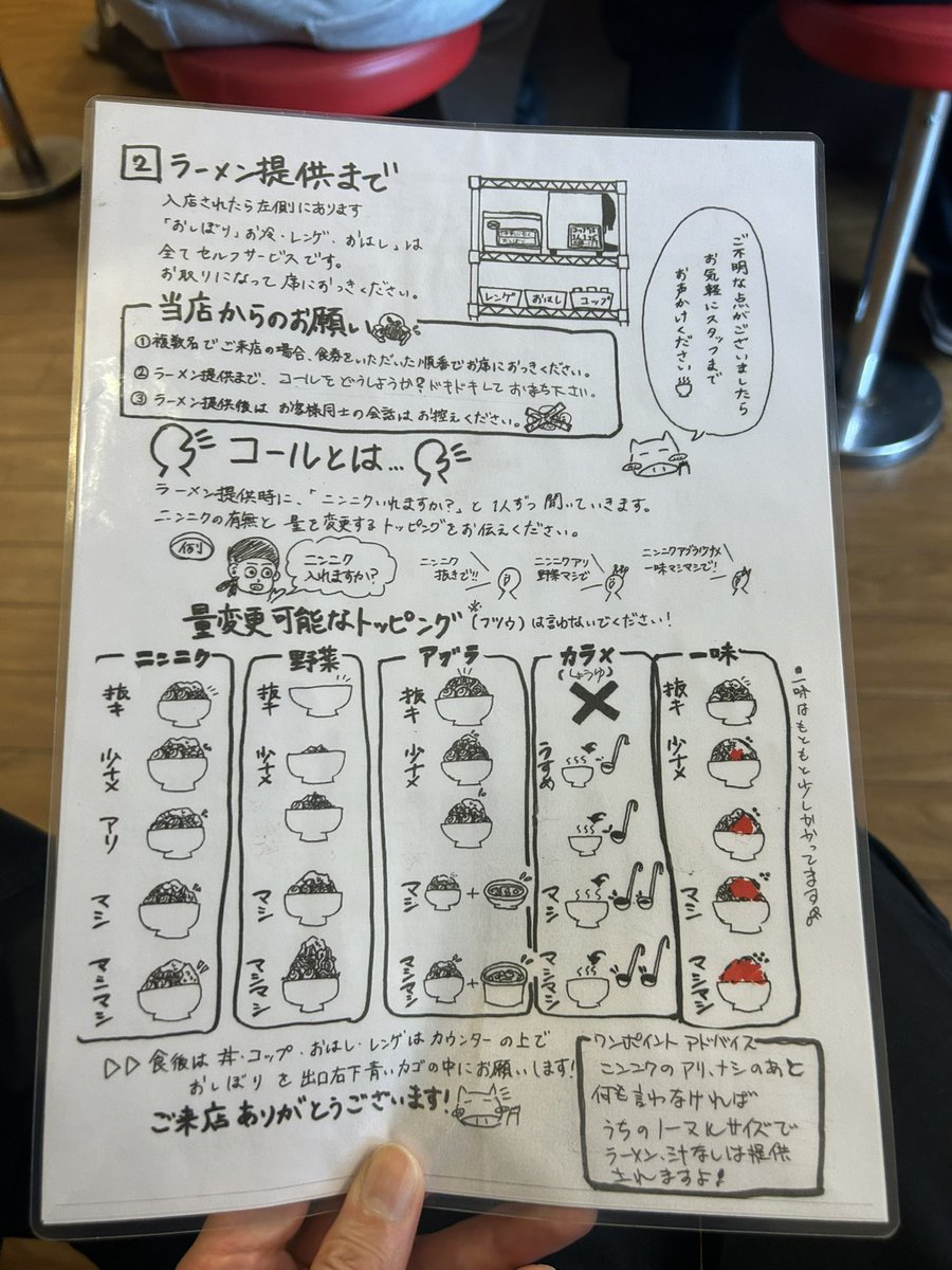 tomomo_gts's tweet photo. はじめての
ラーメン荘 地球規模で考えろ ソラ

ちょっとビビりすぎたわ😆
美味しくいただきました。 https://t.co/UNZekxAdVG
