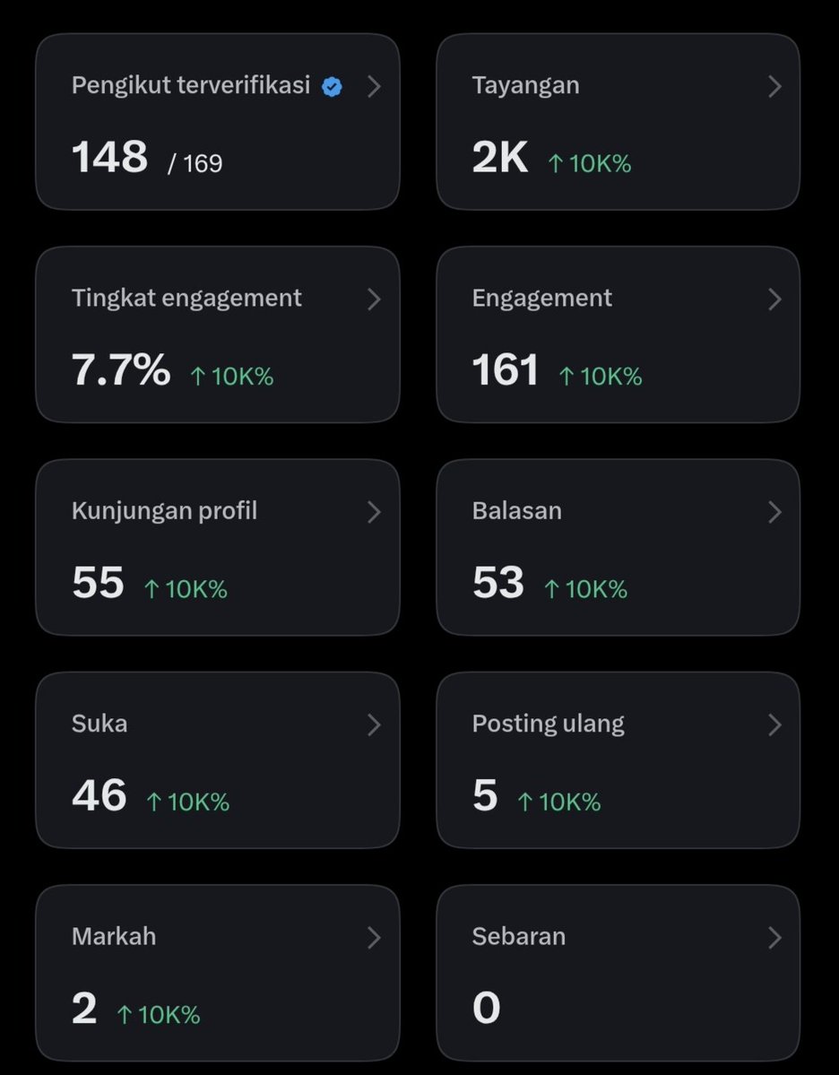 GGchannel tweet media