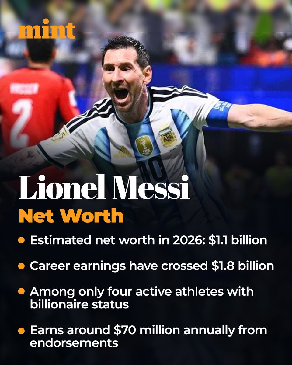 livemint tweet picture