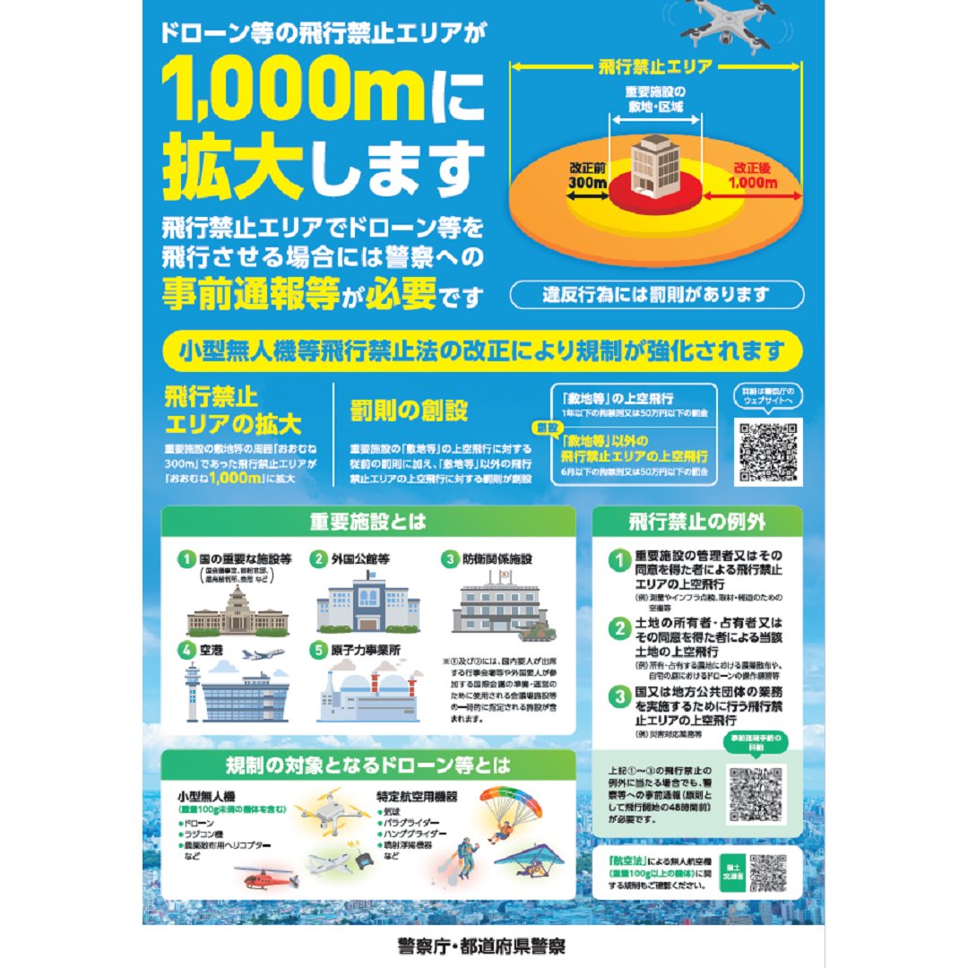 IP_koho's tweet photo. 「重要施設の周辺地域の上空における小型無人機等の飛行の禁止に関する法律の一部を改正する法律」が、７月14日から施行されます。
対象施設周辺地域として指定すべき地域の範囲が対象施設の敷地・区域及びその周囲1,000mに拡大するなどの改正が行われています。
#岩手県警察 #小型無人機等飛行禁止法 https://t.co/eQWGPUpoEf
