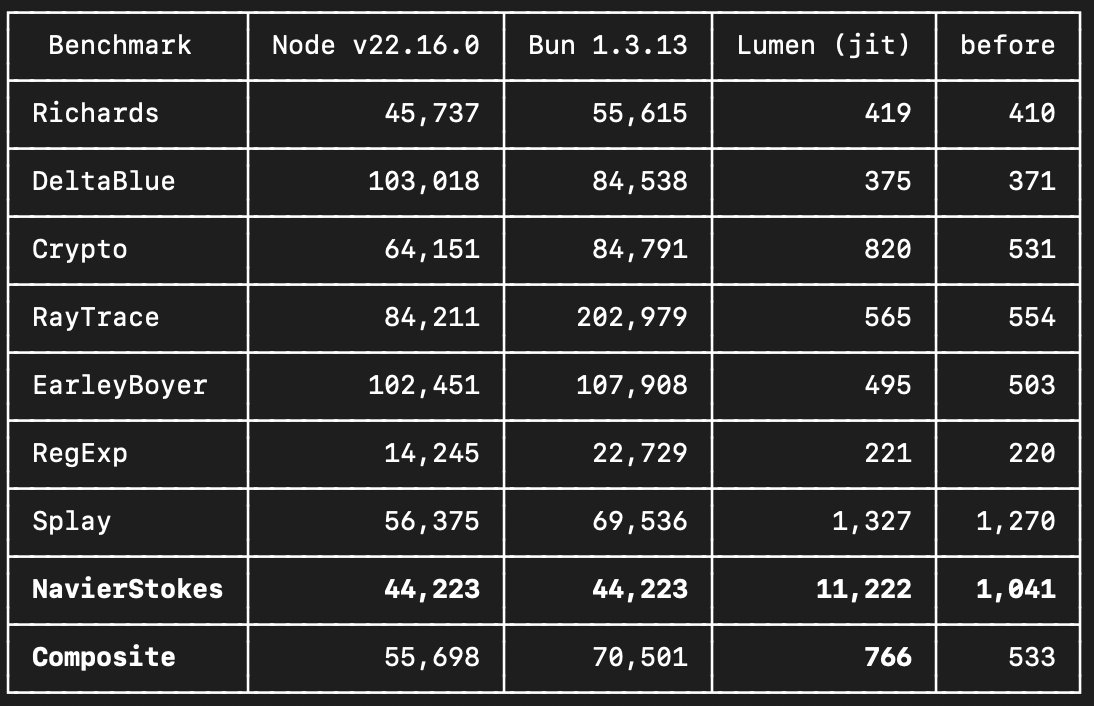 luna tweet media