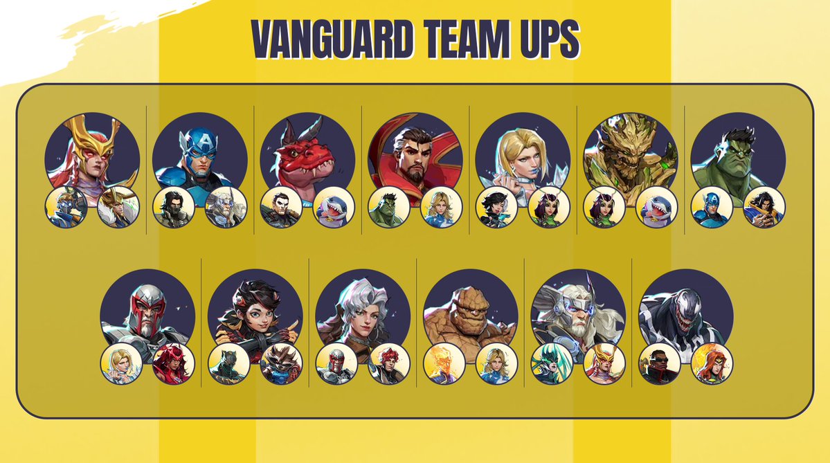 Tax1k's tweet photo. Made a Quick Series Of Graphics for Team-Ups in @MarvelRivals 

I think this patch is going to be wild. Im excited to see the Team comps and counters

Hope this Helps
#MarvelRivalsㅤ https://t.co/S96MEwXxjH