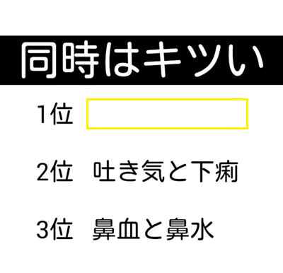 大喜利王 tweet media
