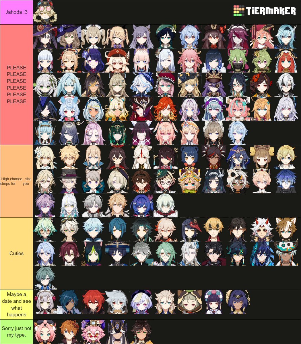 CuratoriumSlut's tweet photo. // Shipping lists! Order within the tier's do NOT matter! 

Genshin https://t.co/fRIRX3aUYu