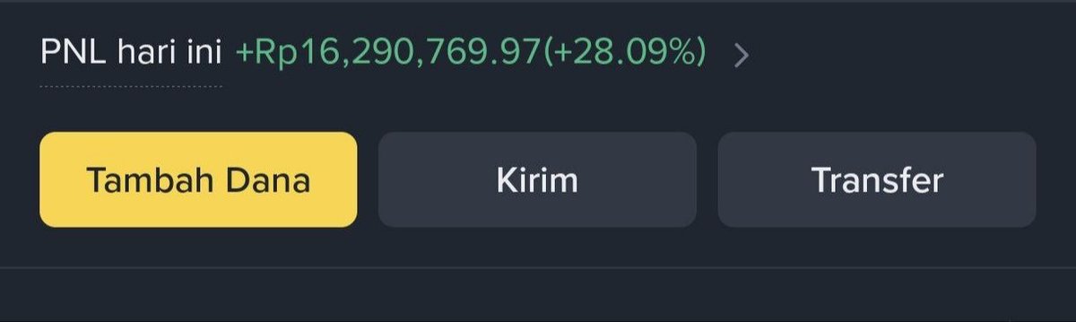 Majorstar_'s tweet photo. Nikmati pencapaian hari ini, kamu sudah membuktikan bahwa analisis dan instingmu bekerja dengan sangat baik! Tetap konsisten dan stay humble...
$BTC $SPCX https://t.co/4SqTBia44t