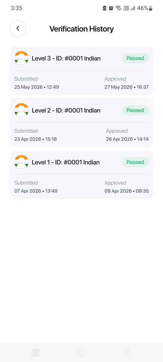 mdriyaj103's tweet photo. Interlink KYC is now ongoing for everyone! 

Completing your KYC is the key step to unlocking the full benefits of Interlink. Make sure all your information is accurate and keep your account active while verification is in progress.  

Have you completed your KYC yet? Drop a  if yes! 
 
#Interlink #ITLG #ITL