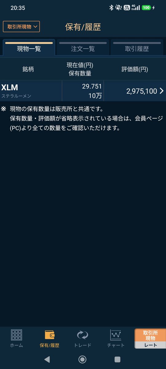 ike_elin's tweet photo. XLMが30円切ったのでとりあえず10万ほど買った
ガチホしとくね、数年後までおやすみ！ https://t.co/m3H8Sa9W5Q