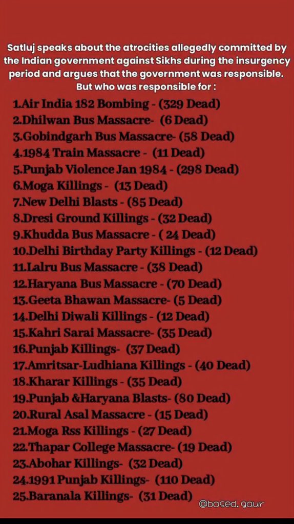 bahlawat11's tweet photo. That’s 1,454 innocent Hindus slaughtered in merely 25 incidents of cold-blooded mass killings by Sikh extremists

JUST 25 INCIDENTS! https://t.co/Ltqor0lSAq