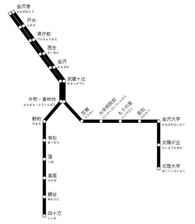 teijiunkou's tweet photo. 2021年の金沢LRT計画図みたいなのが流れてきて、さすがにそういう計画はすでにあるか、となったけど、
ちょっと前に計画図も何も見ずに僕が勝手に金沢に地下鉄を引くならを考えたときの路線図と大差なくて読みが当たってニチャついてる
(四十万は石川線とは別の場所想定) https://t.co/l4AZyYjHk9