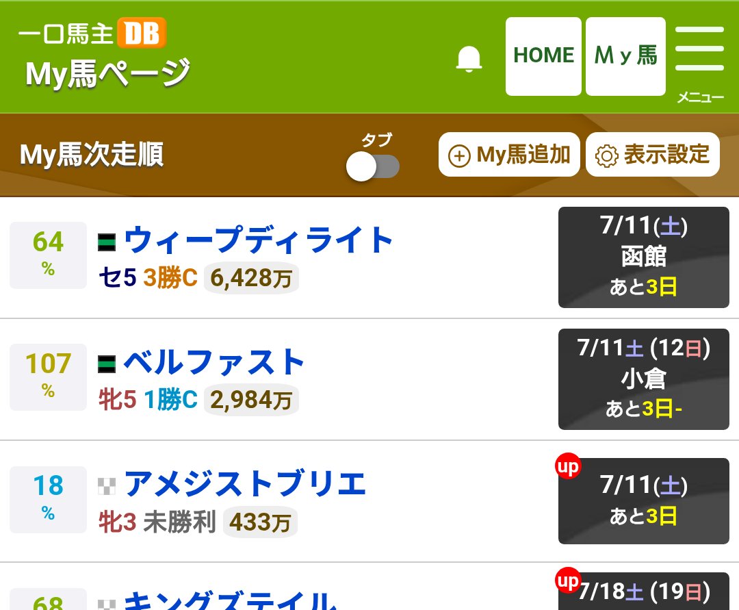 MakeFarmTokyo's tweet photo. ギュルヴィは8/2(日)の名鉄杯ですね！
引っ越しに備えなきゃだから↓この子達が10万稼いだら日帰り遠征考えます😇上から1/250、1/100、1/100出資なのでワンチャン😏 https://t.co/CWt7QBIxEU