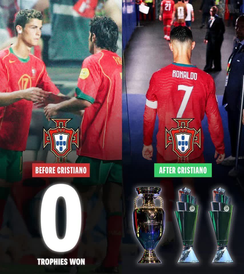1drizz's tweet photo. No national team achievement come close to this https://t.co/9yf2hWlx1Q