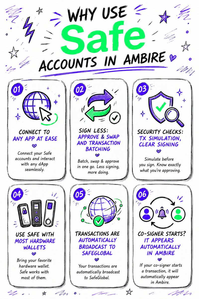 ambire.eth tweet media