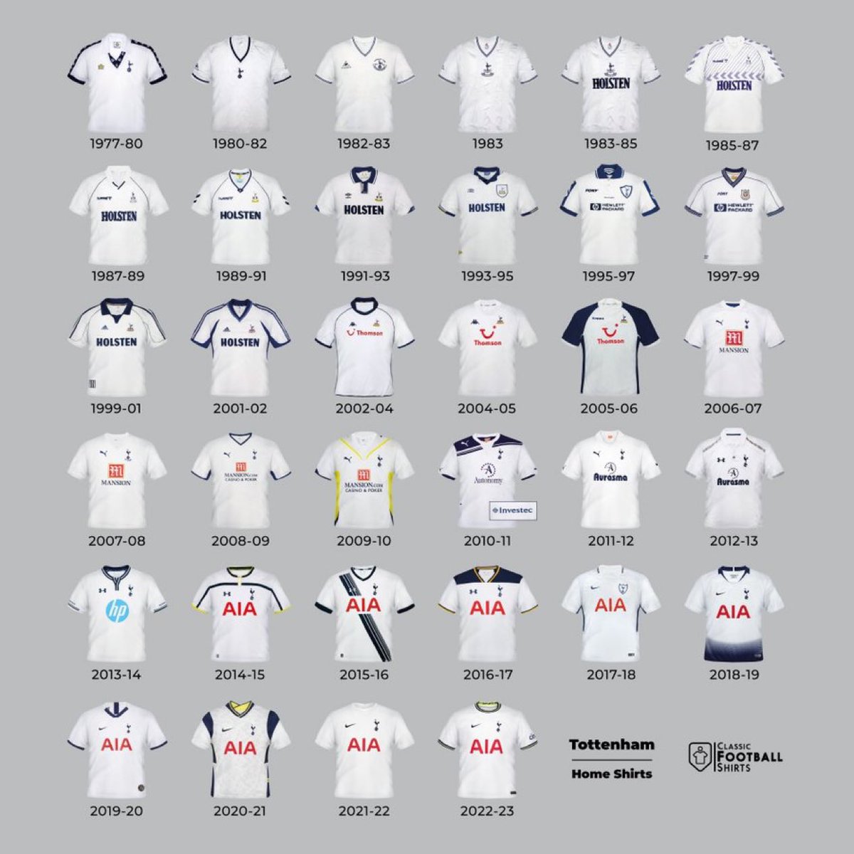 SpursOTM tweet media