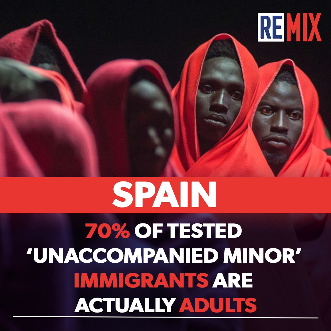 RMXnews's tweet photo. 🇪🇺🇪🇸Are the majority of "unaccompanied migrant minors" in Europe actually adults?

The Spanish city of Madrid examined unaccompanied foreign immigrants claiming to be minors. When authorities conducted X-rays of their wrist bones, 70% turned out to be adults over 18.

Migrants claiming minor status gain significant advantages under Spanish and EU rules, including placement in specialized protection centers with housing, education, healthcare, and legal safeguards.

There is also significantly greater difficulty in deportation. In many cases, pathways to family reunification or residence permits are made easier.

🇫🇷France has seen some of the starkest figures. In the Marne department, bone analyses of 240 individuals claiming to be unaccompanied minors found that 80% (192 people) were actually adults.

French MP Charles de Courson highlighted the financial burden in a parliamentary speech, “80% of unaccompanied migrants in France’s northeast Marne department who declared themselves thus are not minors, with the cost of caring for these 160 false minors costing €5,000 per month, which equals €60,000 per year for each one.”

A separate 2019 experiment by the Paris prosecutor’s office examined 154 formally identified “minors” and found 91.6% (141) were adults via medical exams. Prosecutors noted that adults were systematically exploiting the protective regime established for minors under a 1945 law.

🇧🇪Belgium reported comparable results. A study of data from Justice Minister Koen Geens showed that of 4,563 migrants declaring themselves minors, authorities doubted 2,546 claims. 

Age tests on a sample revealed that 73.7% were over 18. Flemish MP Tom Van Grieken stated bluntly: “Asylum seekers guilty of age fraud should be denied the right to asylum.”

🇸🇪Sweden recorded an even higher rate: health authorities found 84% of tested “child migrants” were actually 18 or older. 

🇩🇪In Germany, forensic examinations in Münster showed around 40% of examined “unaccompanied minor refugees” were demonstrably adults, with many sharing suspicious January 1 birth dates – a common indicator of fabricated identities.

🇪🇸A European Parliament fact-finding mission to Spain’s Canary Islands similarly found that roughly half of unaccompanied minors there were actually adults, highlighting failures in age assessment amid high illegal arrivals.

Follow: @RMXnews