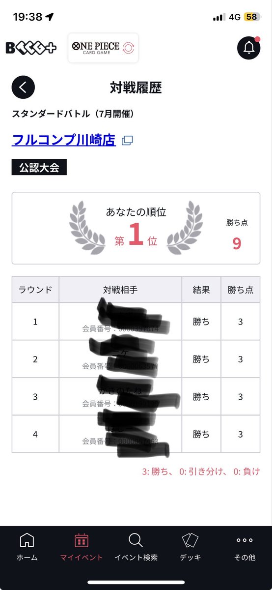 opHNZrw's tweet photo. 使用:赤エース
フルコンプ川崎
スタンダードバトル優勝🥇

黒ヤマト　　　⭕️後
紫エネル　　　⭕️先
黒黄ティーチ　⭕️後
赤青ルーシー　⭕️後

久しぶりのスタバ！！
いろんなリーダー当たれて楽しかった😌 https://t.co/NgQ6eUiFRI