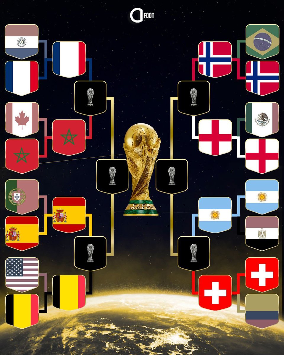 ActuFoutreOff's tweet photo. Suite à l’élimination de la Colombie 🇨🇴, il n’y a plus de sélection américaine dans cette Coupe du Monde ❌

Il reste 6 représentants européens, 1 représentant africain 🇲🇦 et 1 représentant de la FIFA 🇦🇷 https://t.co/nb8SMINvZn