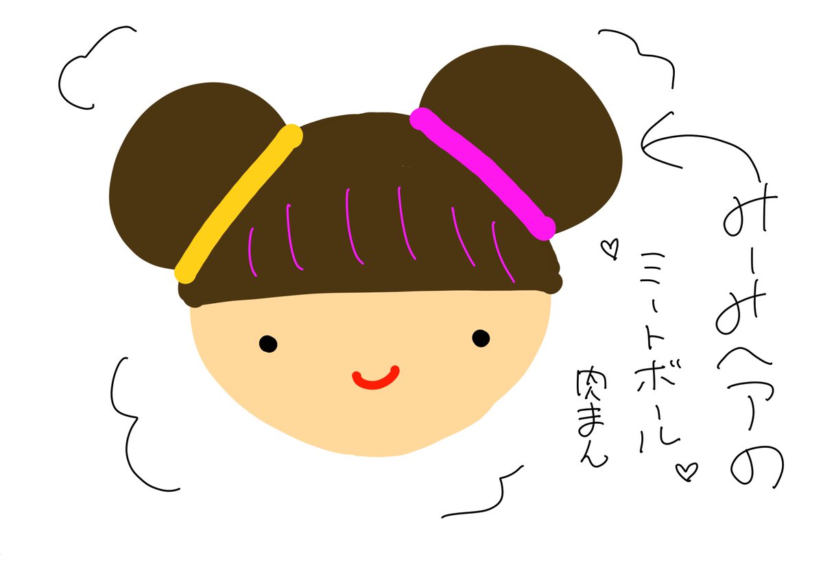 みーみ🐟🤍【ボンボンTV】 (@mi__mi0311) / Posts / X