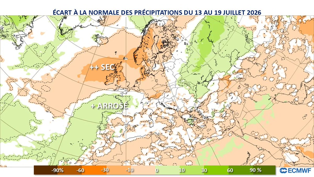 MeteoBretagne's tweet photo. #Bretagne #prévisions #tendance 
🥵Ambiance surchauffée jusqu'à la fin du week-end sur le sud Bretagne. Vent de nord-est sensible et moins chaud au nord💨. La goutte froide au large du Portugal ce week-end devrait se rapprocher en début de semaine prochaine et générer de l'instabilité entre lundi et mardi avec des ⛈️
🧐Article ici ⤵️
https://t.co/NHK5pBNypI