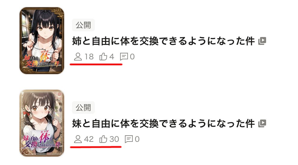 kinakosoft's tweet photo. 「キャラぷ」

自作の不思議現象
この姉妹の極端な差はなんやねん！（笑）

ほぼ同時期の公開、類似の内容、それでこんなに差が出るんかい
妹が人気あるのか、姉が人気ないのか
姉の方に用意している相撲ネタがダメなのかな（ドン引き要素なのか） https://t.co/kMz7l6bU0U