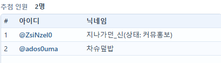 MONGB_CM's tweet photo. @ZsiNzel0
@ados0uma 
안녕하세요! 알티이벤트 당첨되셔서 멘션드립니다. 
7/9일 14시까지 바이오에 있는 오픈채팅방으로 본인 확인을 위한 트위터 프로필 수정 화면을 캡쳐해서 보내주세요! https://t.co/yhVdzVWvmF