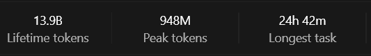 mity5's tweet photo. Damn, 13.9B tokens so far, and im pretty chill 😂 #openai #codex #codexapp https://t.co/2VFBY7PzIx