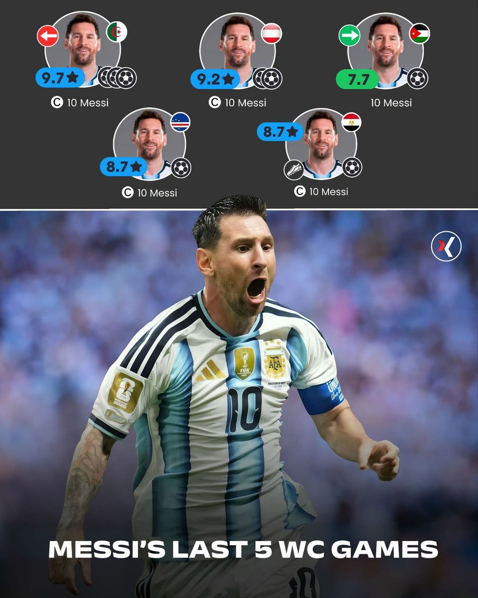 Stephen_GTK's tweet photo. Messi is insane in this World Cup.
He is banging goals left and right without a single penalty scored.

In fact, he makes sure to miss any penalty given to him so he can score a normal goal.

D only reason you don’t love Messi is because your sense of reasoning is below average https://t.co/6DnMrnmCk5