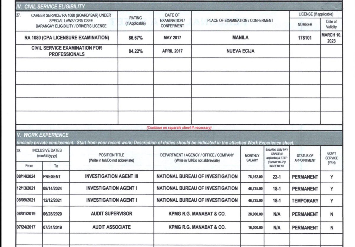 jesusfalcis's tweet photo. 🚨 OMG pinakita ni tweety bird ang CV ni NBI Agent Mark Calilung and he has many trainings on digital investigations!

From Interpol, US DOJ, Facebook, and to the United Nations.

Tsaka 86% din ang score nya as CPA, mas mataas sa 80% ni Sara Duterte sa bar exams!

😂

#Credible https://t.co/CBYZ4q76Wh