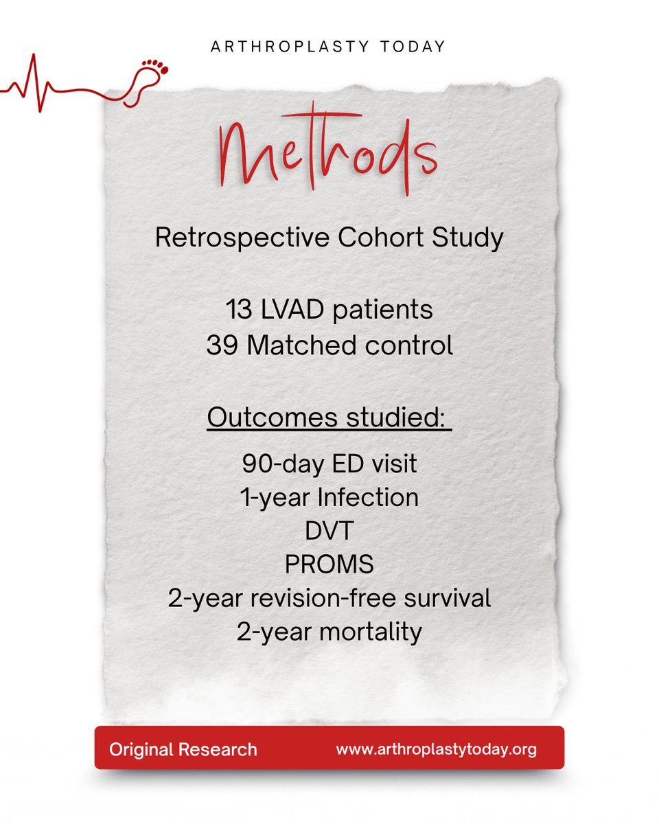ArthroToday's tweet photo. ❤️ Heart & Sole
This Arthroplasty Today article found total joint arthroplasty can be successfully performed in selected patients with LVADs.
#ArthroplastyToday #JointReplacement #TotalHipArthroplasty #TotalKneeArthroplasty #LVAD https://t.co/GgBneLQves