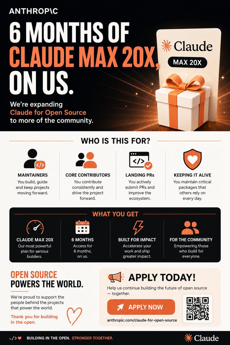 NeuraQuanta's tweet photo. 🚀 Open-source developers:

Get 6 months of Claude Max 20x FREE.

If you're a maintainer, core contributor, or actively contributing to OSS, apply for Claude for Open Source.

💙 Apply today. https://t.co/WjYwVTIToR