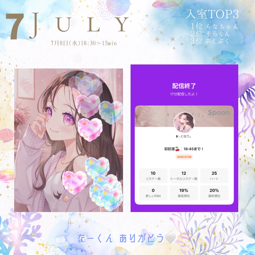 tonarisp's tweet photo. 👒 𝐉𝐮𝐥𝐲
┈┈┈┈┈┈┈┈┈┈┈┈┈┈┈ ❥⡱

昨日 今日と 来てくださった皆様
ありがとうございました🤍

七夕🎋spoonも
夏🏖spoonも かわいい♡！
ありがとう🤲🏻🤍

今月は残業やお祭り準備やらで
配信が不安定になりそうです𓈒𓏸︎︎︎︎

時間が合う時に少しでも話せたら嬉しいです🫧

_ https://t.co/3soB99x9Is