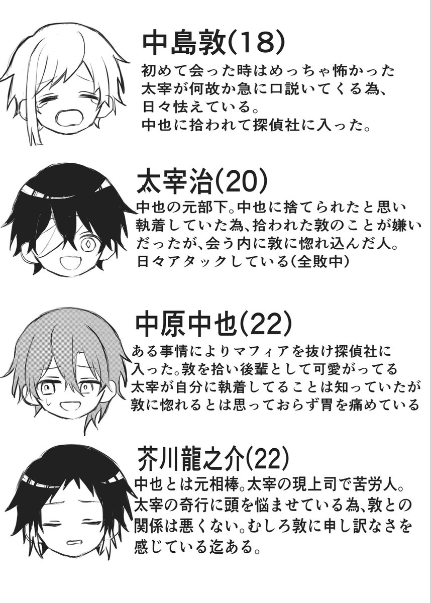 motiko_motii's tweet photo. 太敦(🐯以外の立場入れ替え)

2枚目に設定あるのでみんな描いてくれ…！！！ https://t.co/MlnH4nDOGj