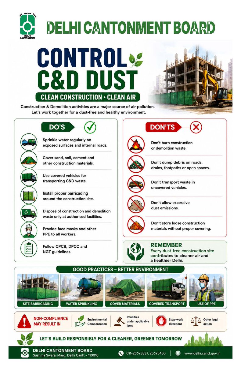 ceo_delhi's tweet photo. निर्माण के दौरान धूल प्रदूषण का रखें ध्यान।🌿

निर्माण एवं ध्वस्तीकरण कार्यों के दौरान धूल नियंत्रण के नियमों का पालन करें। पानी का छिड़काव करें, निर्माण सामग्री ढककर रखें और मलबे का सुरक्षित निस्तारण करें। 

#DelhiCantonmentBoard #DustControl #CleanAir #AirPollution https://t.co/NQQNrcwQtO
